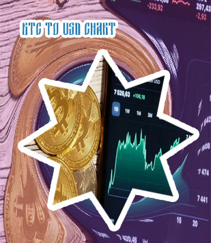 Btc to usd price