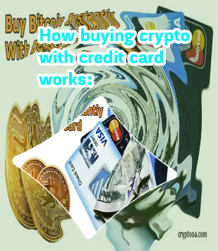 Buy bitcoins with credit card online