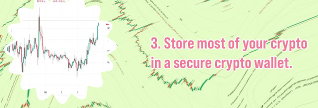 Crypto spike