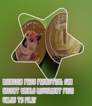 Dogecoin price live