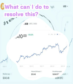 How much is 16 bitcoin from worth